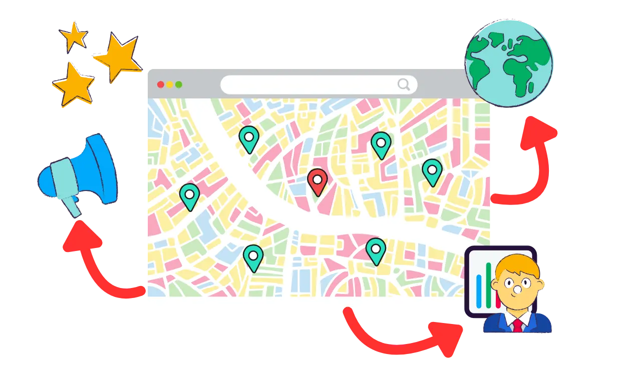 Show it off (or keep it private)